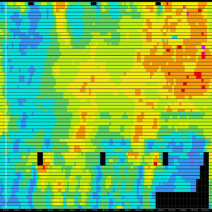 Corrosion potential mapping of areas at risk