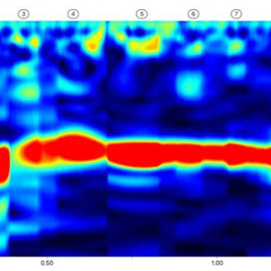 Ultrasonic tomography on tunnel lining